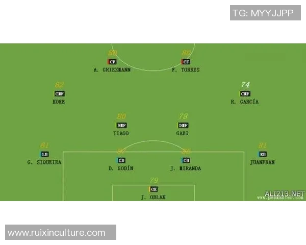 探讨足球技术的核心要素与实战应用提升球员竞技水平的关键因素 探讨足球技术的核心要素与实战应用提升球员竞技水平的关键因素