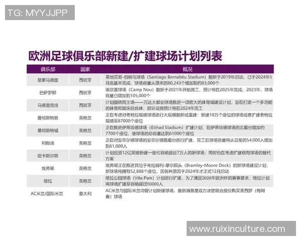 足球金币的魅力与价值探讨如何在游戏中获取和使用这些虚拟财富 足球金币的魅力与价值探讨如何在游戏中获取和使用这些虚拟财富