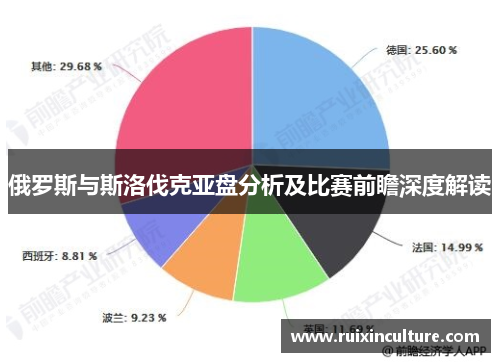 俄罗斯与斯洛伐克亚盘分析及比赛前瞻深度解读