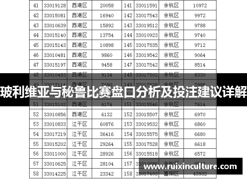 玻利维亚与秘鲁比赛盘口分析及投注建议详解