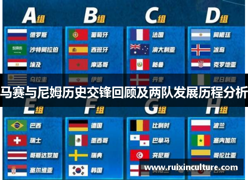 马赛与尼姆历史交锋回顾及两队发展历程分析