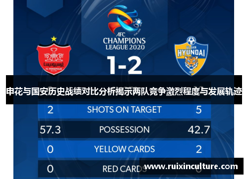 申花与国安历史战绩对比分析揭示两队竞争激烈程度与发展轨迹